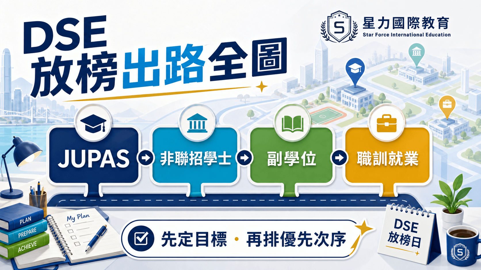 2026 DSE 放榜后出路全图:JUPAS、非联招、副学位、DAE、职业培训怎么选?