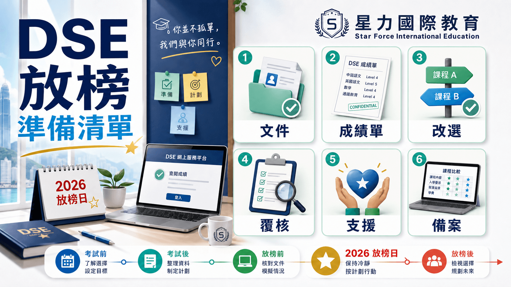 DSE 放榜日准备清单:文件、改选、成绩复核与情绪支持