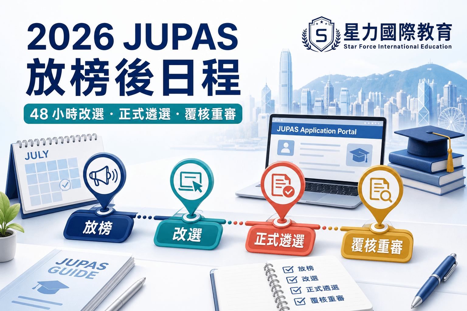 2026 JUPAS 放榜后日程:改选、正式遴选、成绩复核后重新考虑