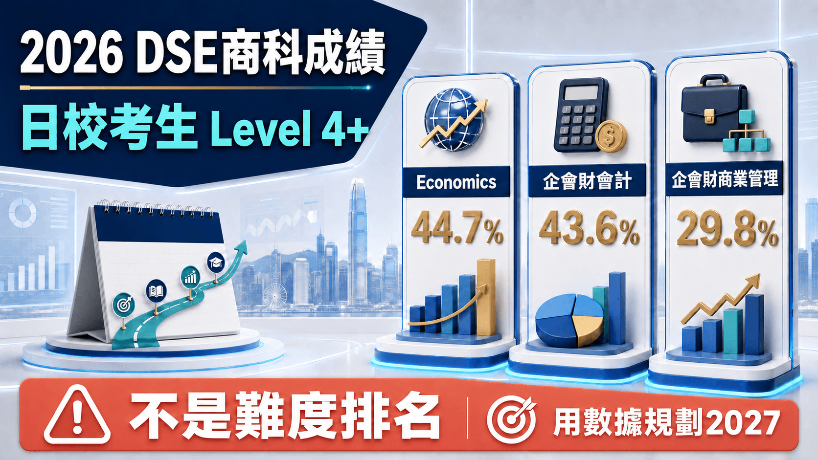 2026 DSE商科成績拆解:經濟科與企會財數據對2027考生的啟示