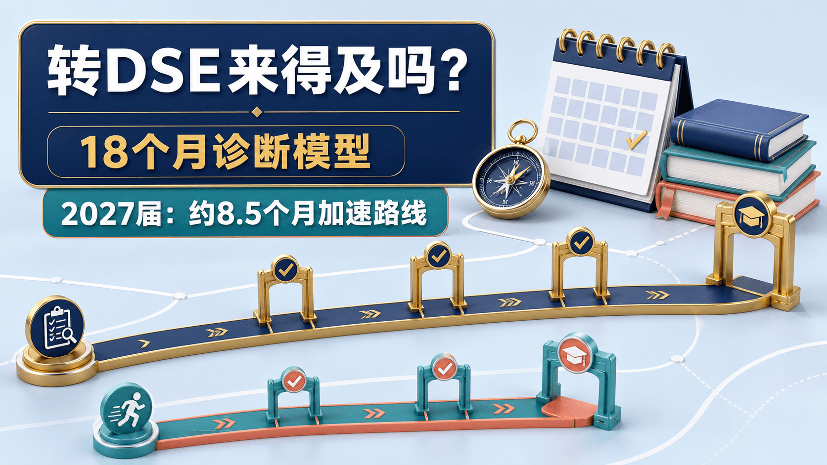 高一、高二、高三转DSE还来得及吗?内地生18个月诊断路线图