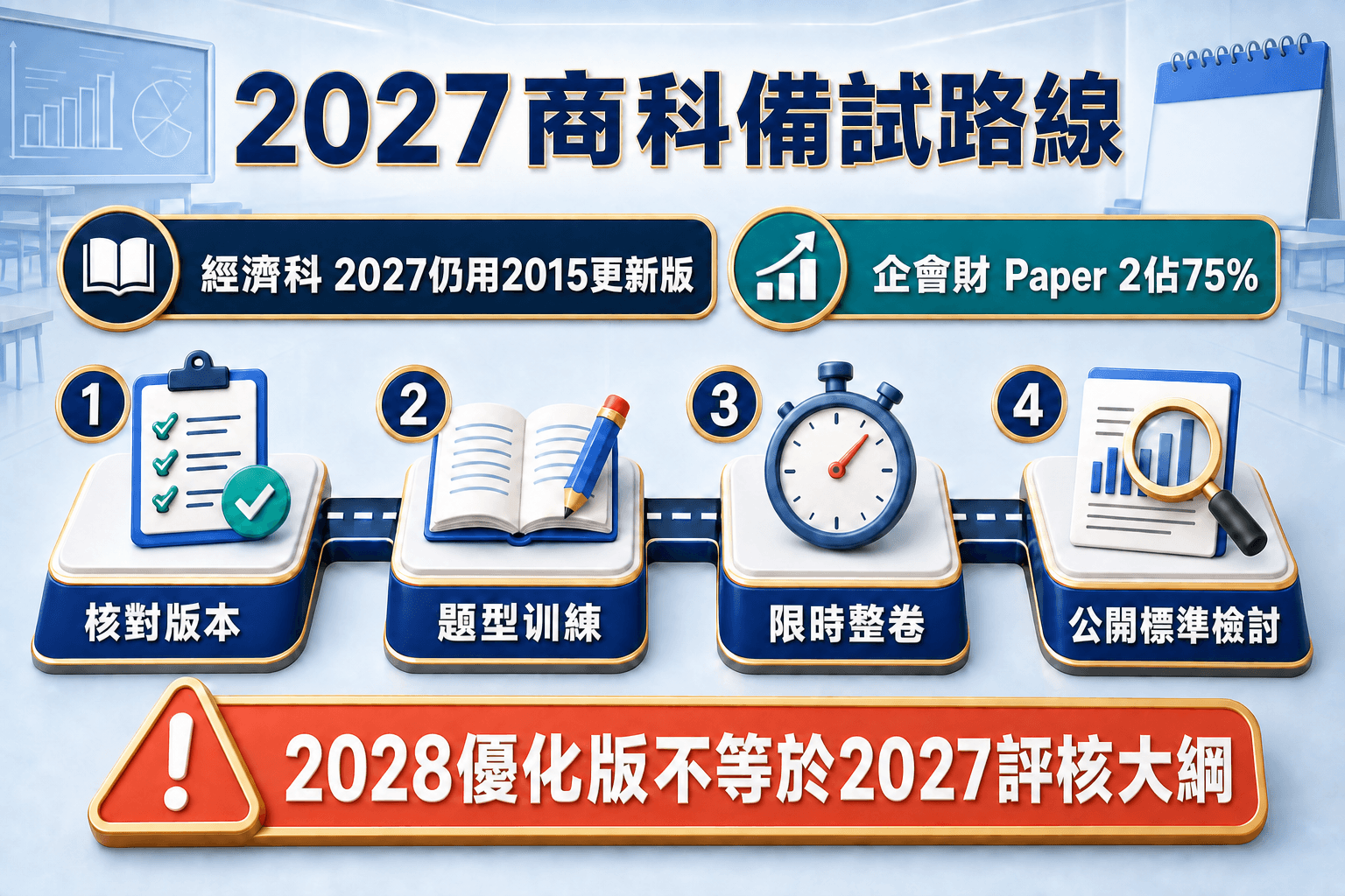 2027 DSE商科備試路線:核對版本、題型訓練、限時整卷與公開標準檢討