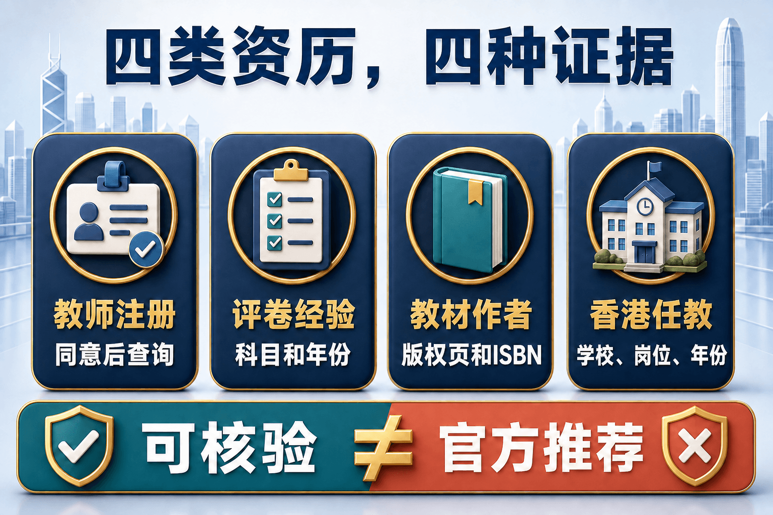 四类DSE老师资历与可核验证据矩阵