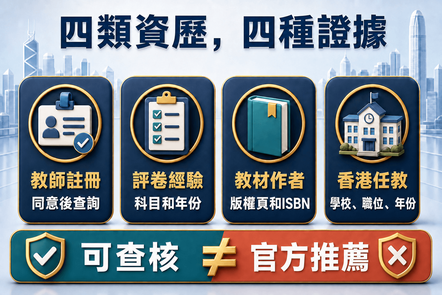 四類DSE導師資歷與可查核證據矩陣