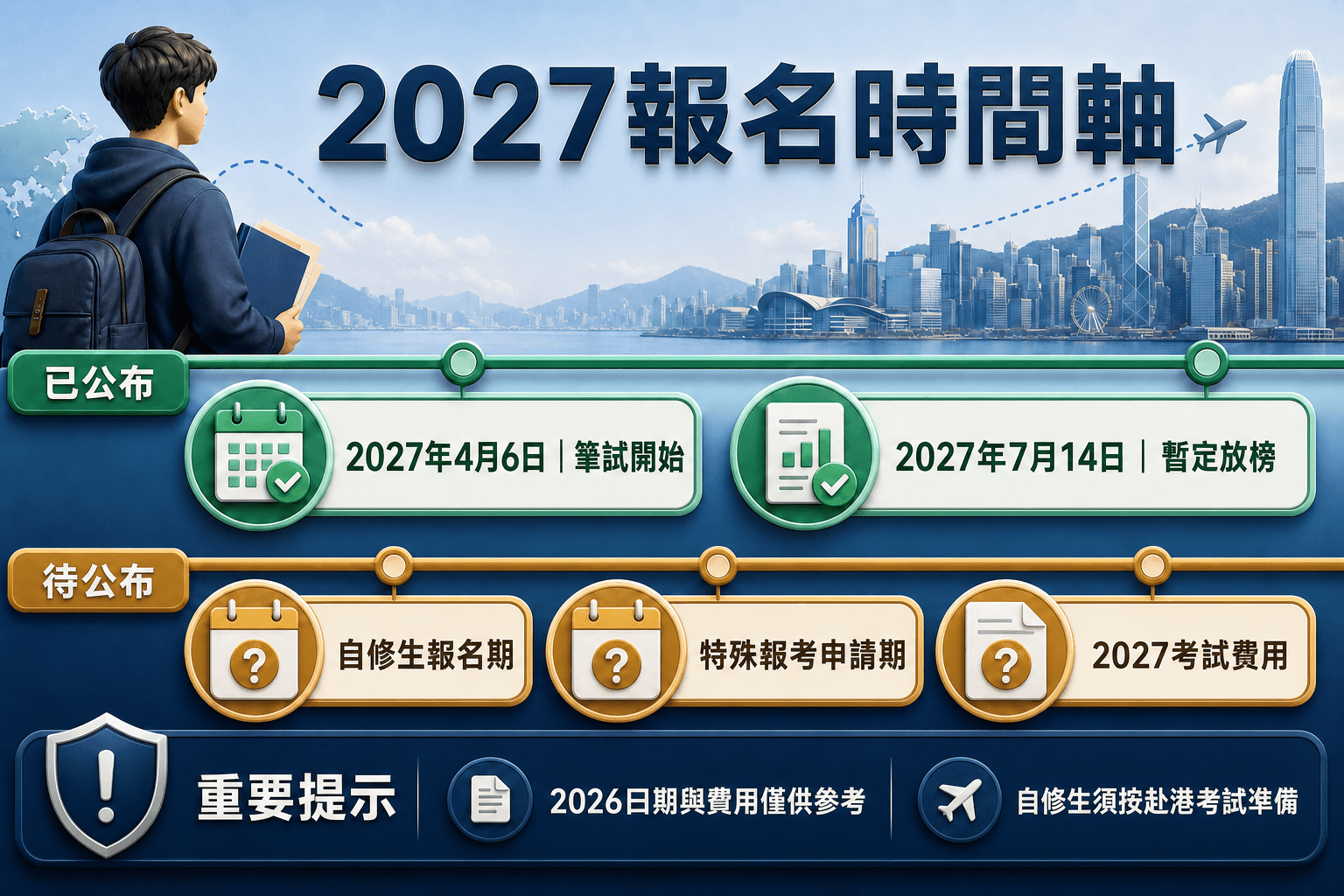 2027 DSE自修生已公佈與待公佈事項時間軸