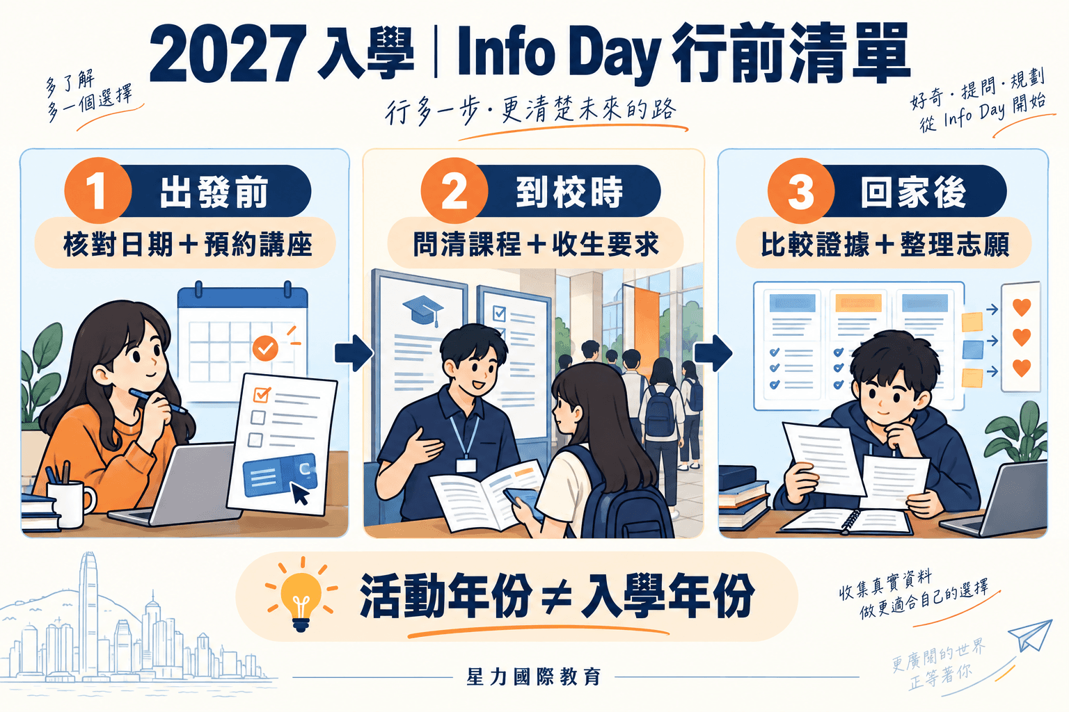 大學 Info Day 2026 時間表:2027 入學必問清單與撞期安排