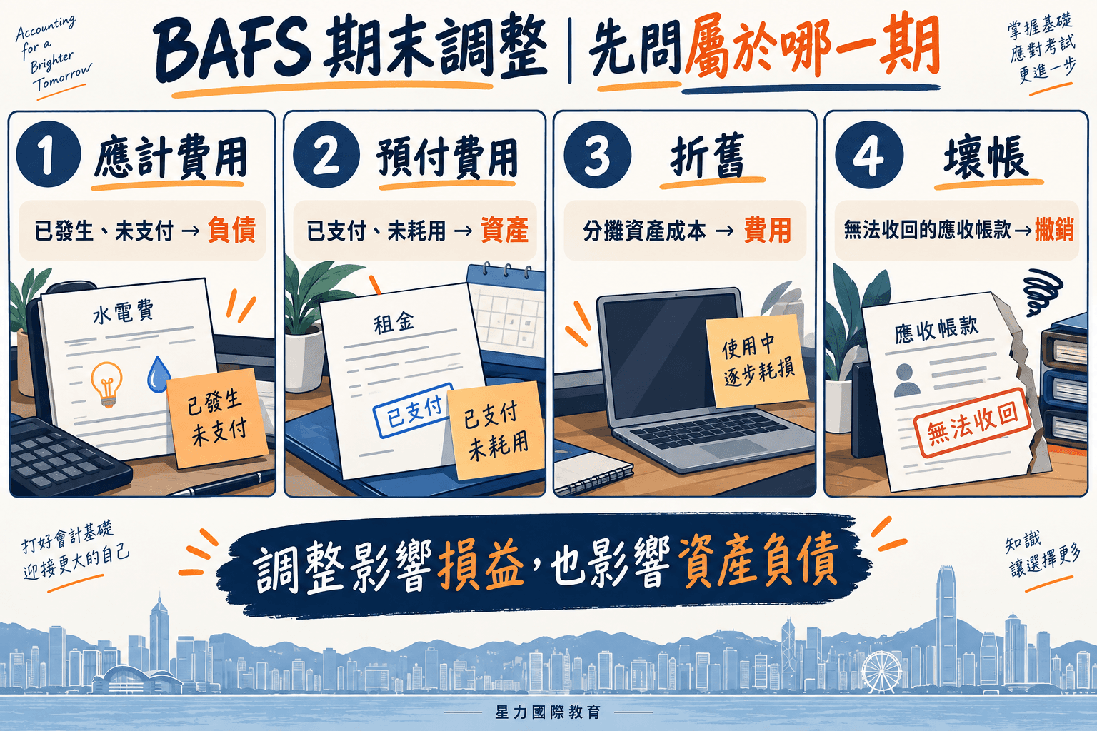 DSE BAFS 期末調整:應計、預付、折舊與壞帳分錄原創練習