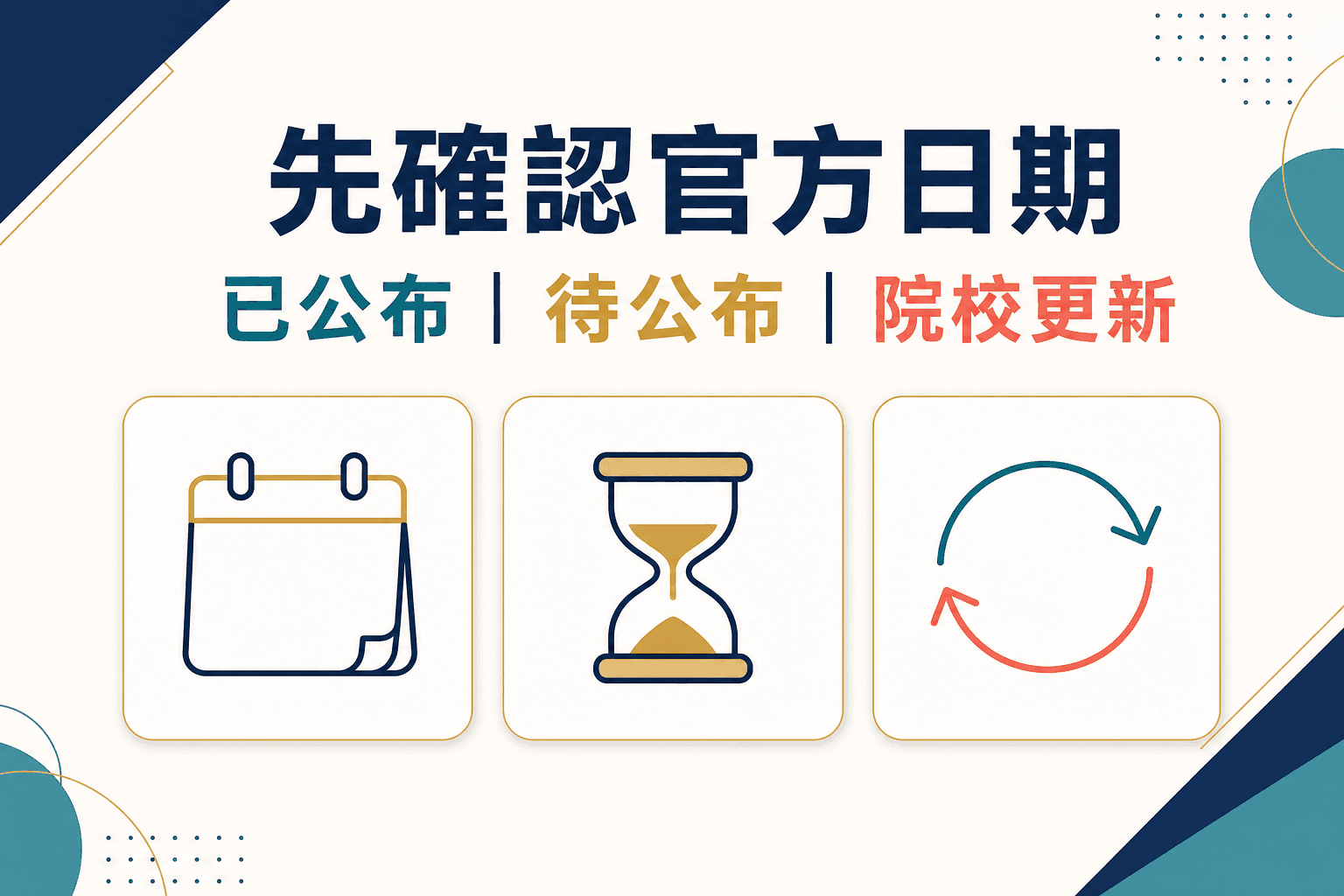 Non-JUPAS 2027 confirmed 與 TBC 日期狀態表