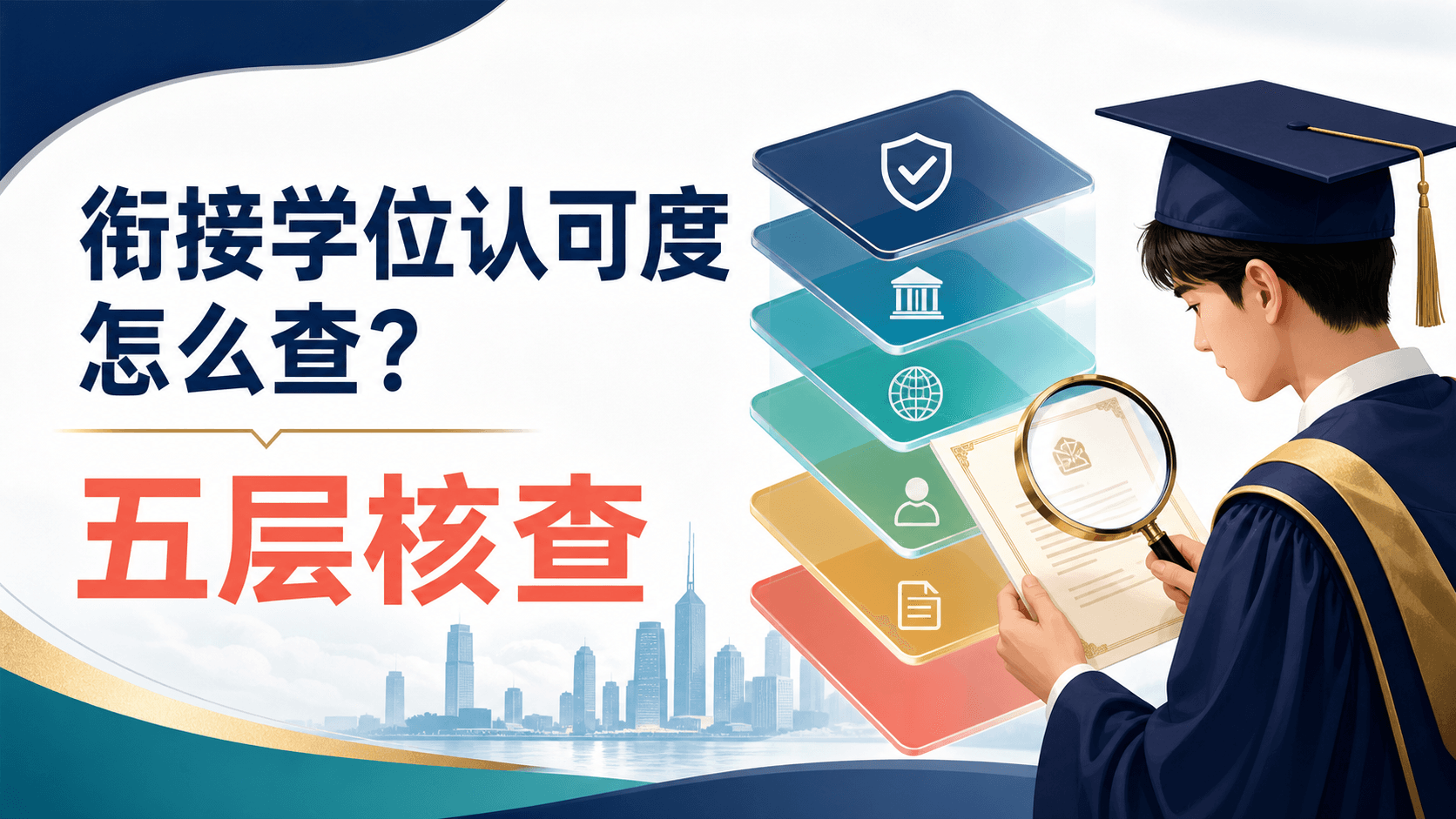 香港 Top-up Degree(衔接学位)认可度怎么查?五层核查与避雷清单(2026)