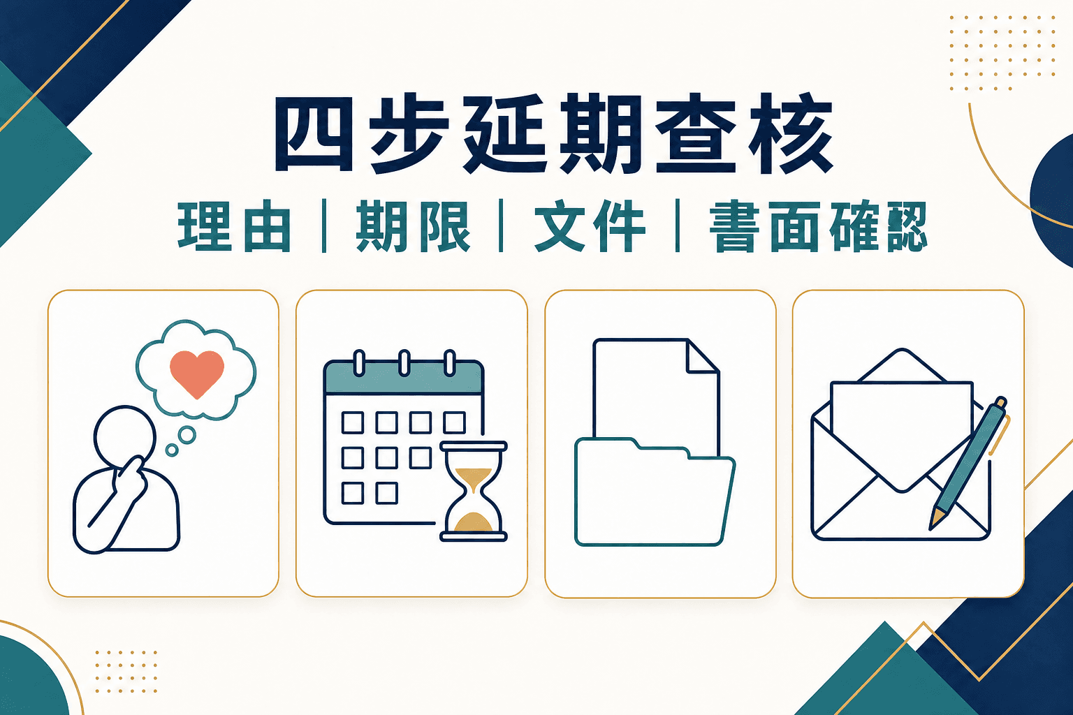 大學 offer 延期申請與書面確認清單